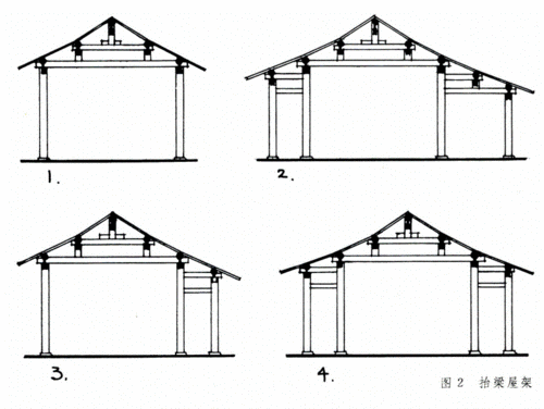 中国古代木结构建筑技术战国北宋插图21pdf