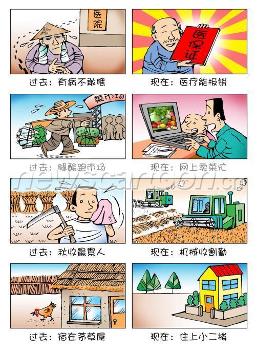 标题:   乡村变迁