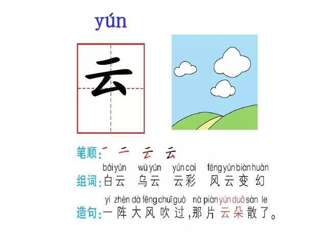 【微课堂】统编版一年级上册识字5《对韵歌》知识点 图文解读 课文