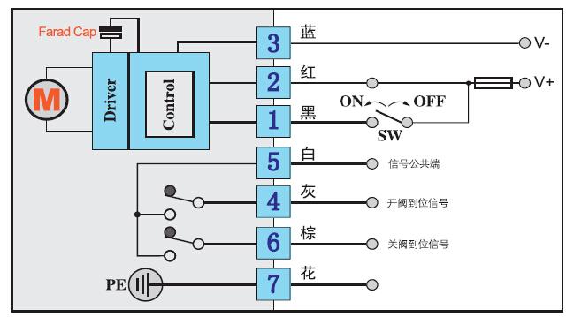 超小型pvc电动球阀有开关型和调节型
