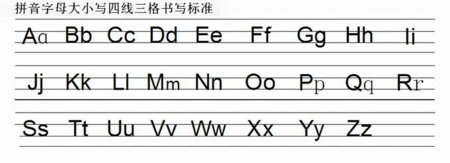 26个大小写汉语拼音字母表是什么