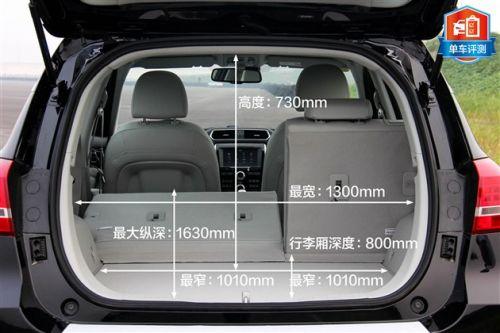 鸡头凤尾怎么选 哈弗h2对比哈弗h6(4)