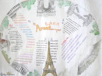 英语小报旅游手抄报 英语小学手抄报