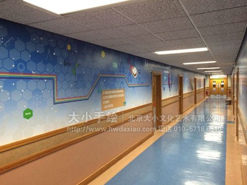 探索宇宙 校园文化 走廊文化墙 校园墙面彩绘 文化墙彩绘 餐厅手绘墙