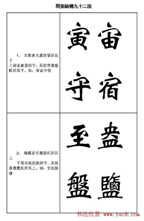 魏楷字帖《魏碑间架结构九十二法》楷书字帖书法欣赏