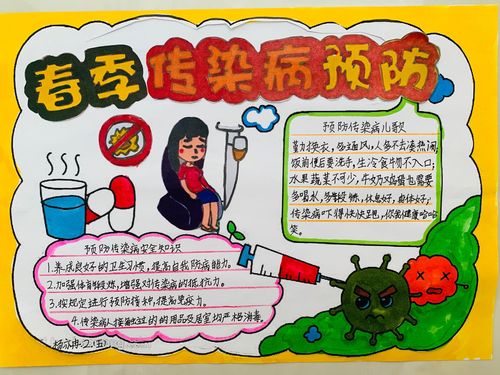 预防传染病,健康你我他——榆林高新小学二年级五班开展了德育课程为