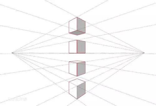 【推荐】绘画小白常见误区!从入门到精通都绕不开的几大基础知识
