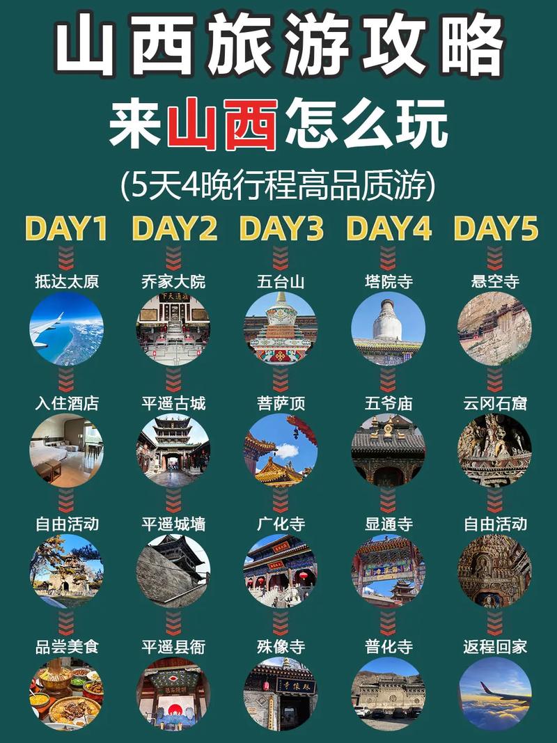山西旅游5天4晚跟团游攻略.山西旅游纯玩团五天四晚人均100