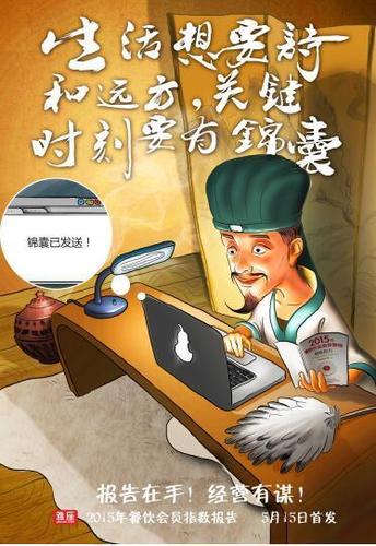趋势篇——诸葛亮形象