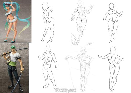 动漫插画基础——站姿人体肌肉穿插练习