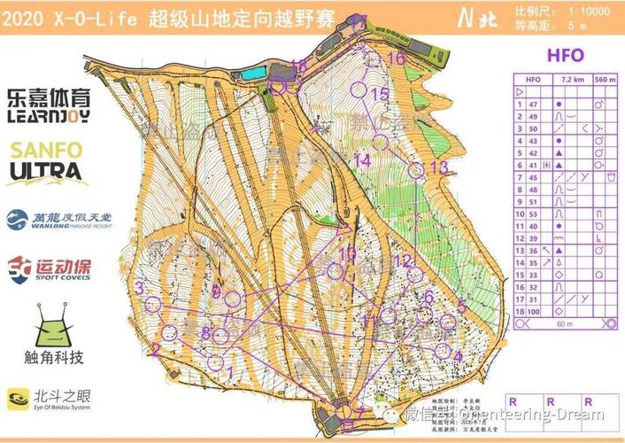 定向制图2020年的制图心新路