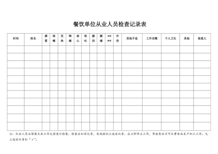 餐饮单位从业人员晨检记录表
