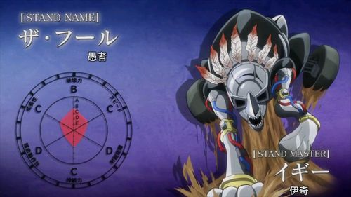 jojo的奇妙冒险34部替身面板以撞车