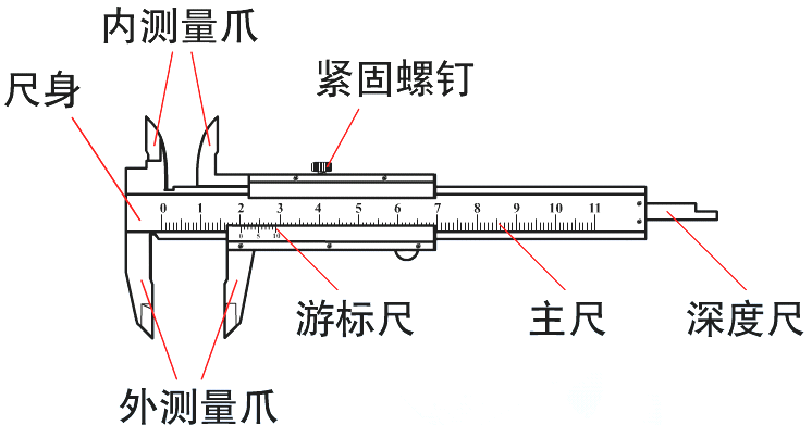 宁波口碑好游标卡尺计量校准 贴心服务「宁波启信检测
