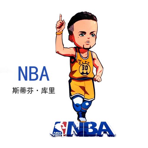 202021赛季的库里究竟有多强为什么能一直砍高分