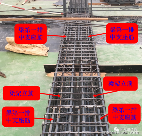 横向钢筋:箍筋(双肢箍,多肢箍) 3.