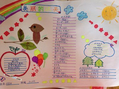 相关搜索 秋天手抄报 秋天手抄报模板 秋天的枫树简笔画 秋天的手抄报