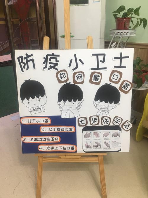 幸福泉林溪谷幼儿园——防疫情主题环创篇