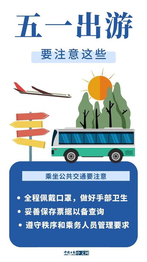 海报|五一小长假 出行要注意这些