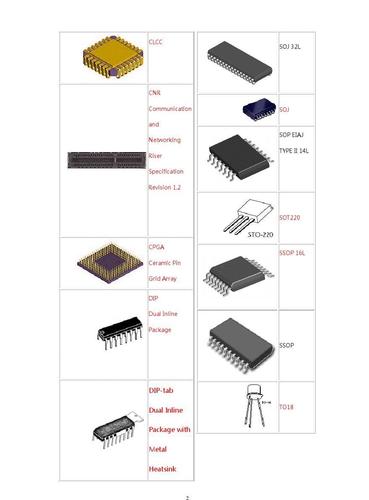图文芯片封装方式大全