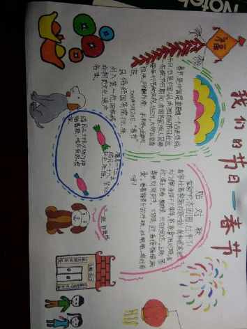 关于书法练字的手抄报 关于书法的手抄报