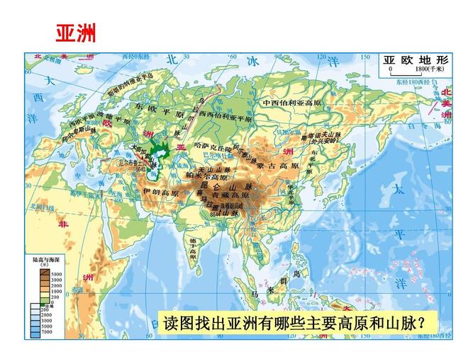 亚洲 读图找出亚洲有哪些主要高原和山脉?