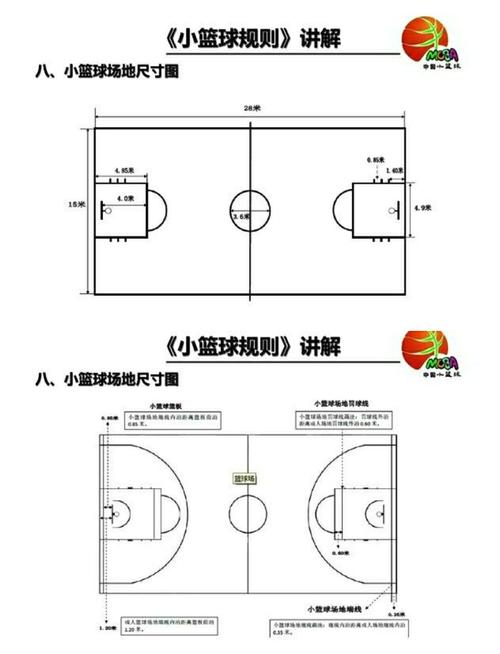 小篮球场地尺寸.