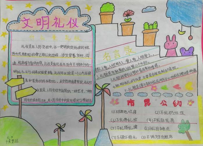 文明礼仪的小学生手抄报