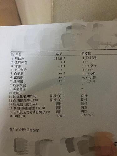 接触性出血 今天去医院检查了