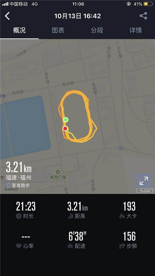 运动轨迹及运动数据记录 宜准跑步app运动轨迹图片放大版 由以上图片