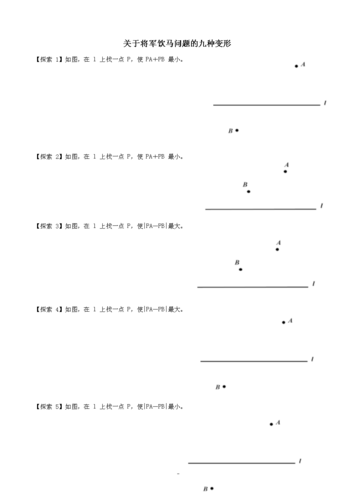 将军饮马问题的九种变形与习题.doc 7页