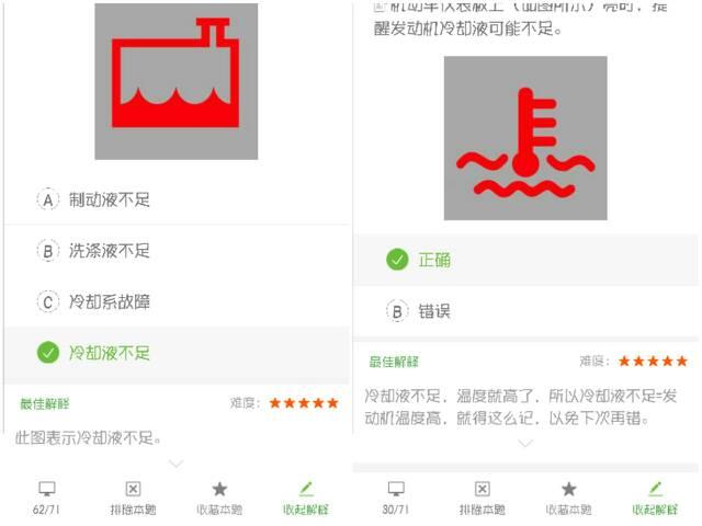 驾考科目一中冷却液不足标志