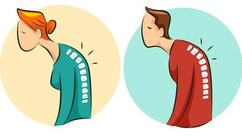 驼背,高低肩,脖子前倾,戴"姿势矫正器"能治吗?