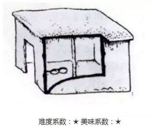烟台记忆·十九| 过去家家离不开的"锅台炕"