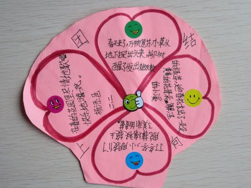 图书漂流卡展示