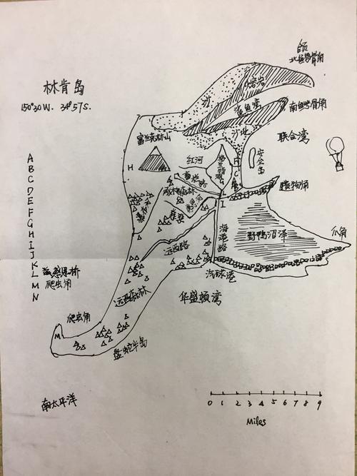 我接受不了神秘岛的结局怎么办…-亦辰