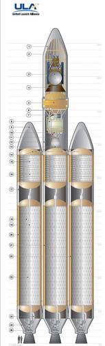 重型德尔塔-4运载火箭发动机.