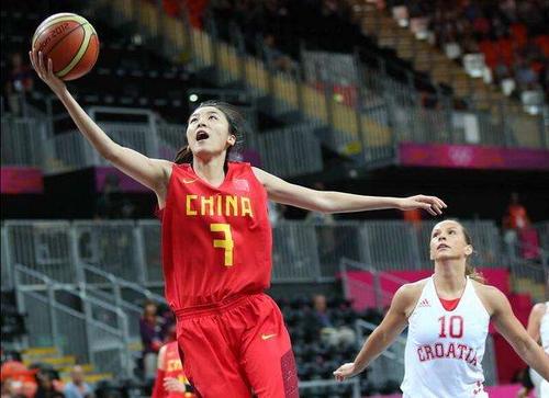 原创中国体育界五大女神,气质颜值不输明星,她退役后进入娱乐圈