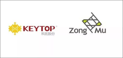 科拓停车与纵目科技达成战略合作 携手开创智能停车产业新局面