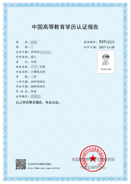 留信网学历认证,文凭证书