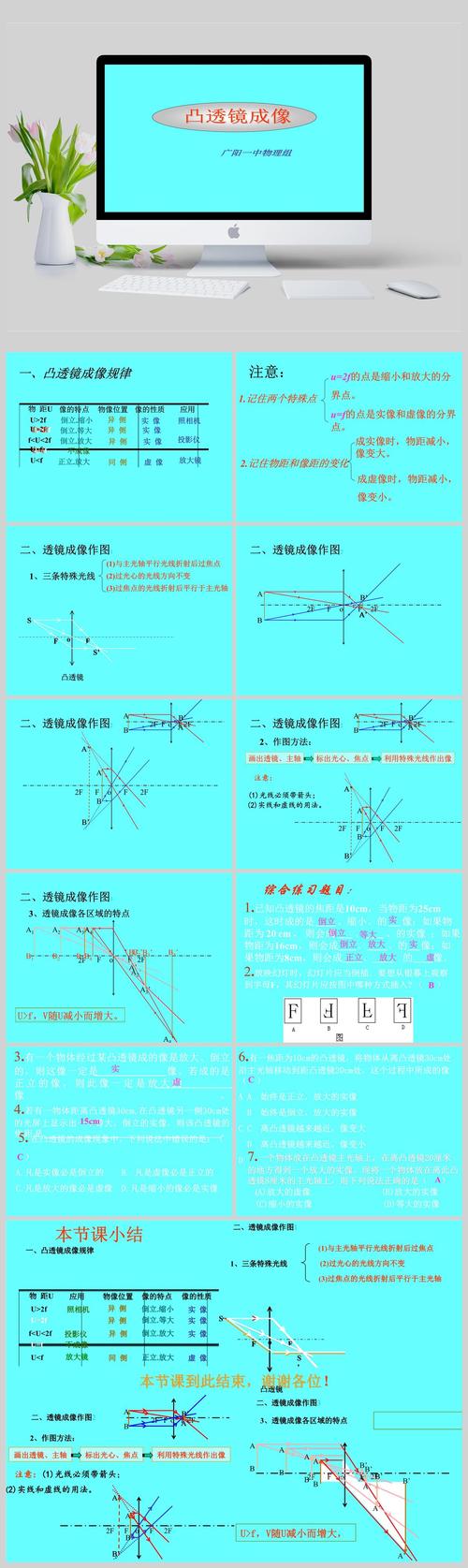 凸透镜成像ppt模板