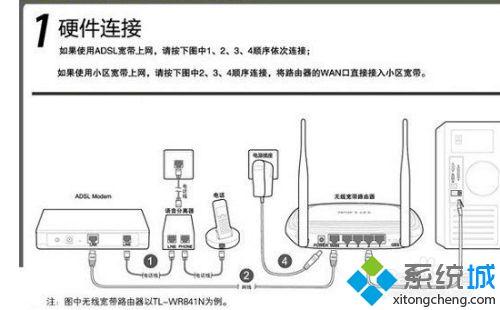 路由器怎么连接网线网线和路由器怎么连接
