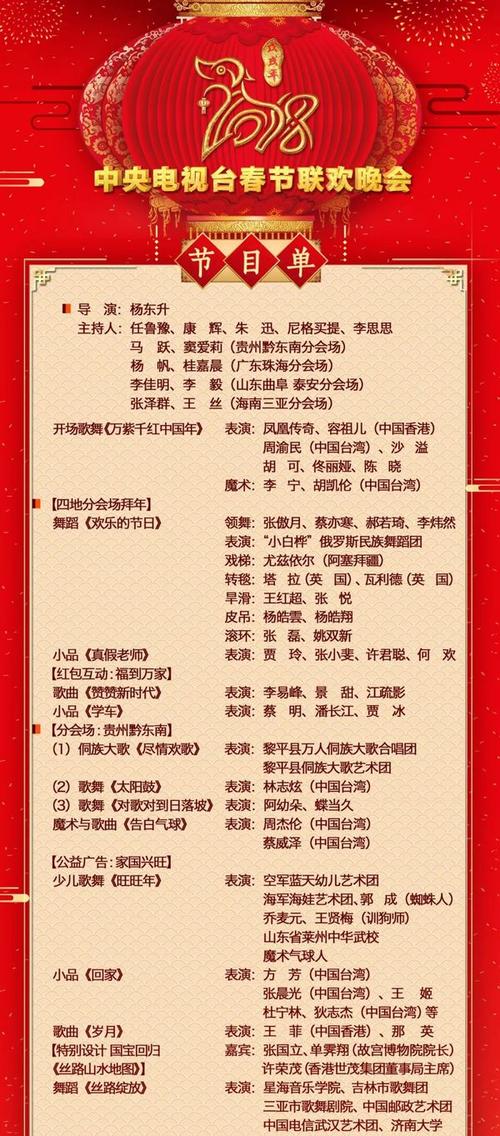 附上春晚节目单