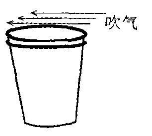 简笔画一次性杯子步骤