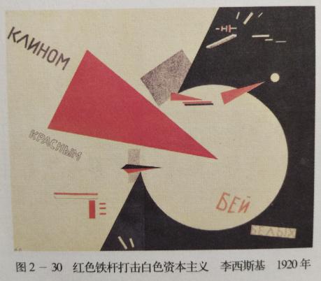 24 俄国构成主义设计师:埃尔.李西斯基