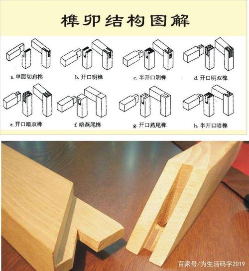 榫卯结构