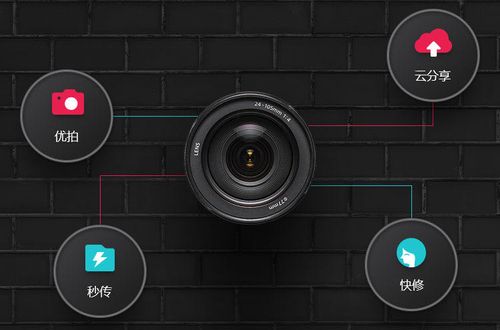 优拍云摄影照片直播工作流程