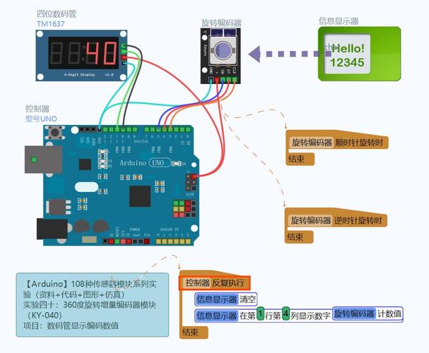 「雕爷学编程」arduino动手做(40)——旋转编码器模块