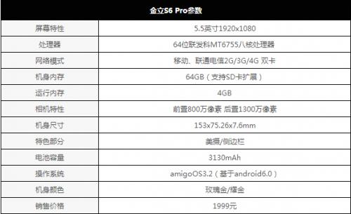 金立s6 pro详细评测:1999元不仅有颜值更有高性能