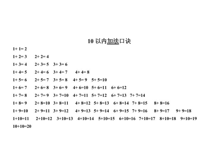 小学生加法口诀表